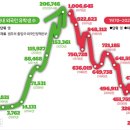 2023/06/09(금)신문일부요약 이미지