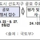 1기 신도시 선도지구 공모 개시 및 전국 협의체 발족 이미지