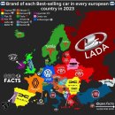 유럽 국가별 가장 잘 팔리는 자동차 회사 2023 이미지