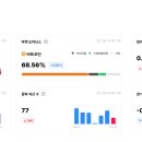 주식회사 지니어스에어 이미지