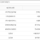 금화영농조합법인 이미지