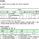 란약국 이미지