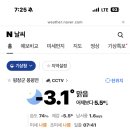 한화리조트/평창 이미지