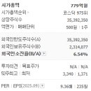 인맥주