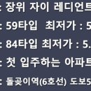 드림드림공인행정사사무소 이미지