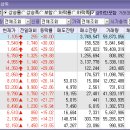 엠앤씨컴퍼니
