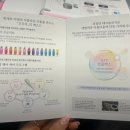드라포레 수영점 이미지