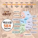 교육거버넌스협동조합 이미지
