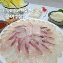 삼산농수산물 도매시장 | 울산 농수산물도매시장 맛집 삼산 횟집 풍어수산