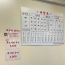 큰뼈 이미지