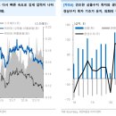 211210 공부