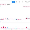 엠에스애드 이미지