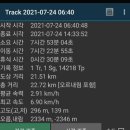 상곡지 이미지