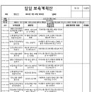 표준보육과정에 맞춘 일일보육계획안 작성요령 이미지