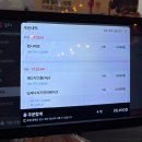 오븐마루 | [동탄호수공원 구운치킨맛집] 오븐마루치킨 내돈내산 후기 (딥체다치즈현미베이크 + 치즈볼 가격)