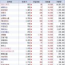 지앤 코리아모터스 이미지