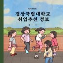 모드니 협동조합 이미지
