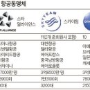 에스앤제이 이미지