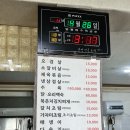 시골집 | 강릉 고기 맛집 찾는다면? 옥천오겹살 방문 후기