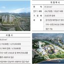 (주)그린산업 이미지