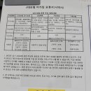 트위터리안들을 충격에 빠뜨린 4대보험 미가입 서약서 이미지