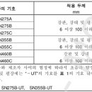 평강건축설비 네이버블로그