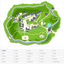 전등사(동문) 이미지