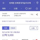 뜻밖의 인생 이미지
