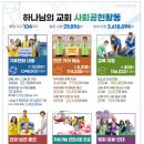 인류생필품 이미지