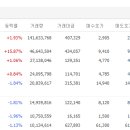 (주)에프앤코스메딕스 이미지