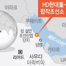 현대인력 네이버블로그
