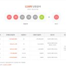 로또복권 1198회차 당첨번호 및 패턴분석표 (2025년 11월 15일 토요일 추첨) 이미지