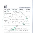 분당도서관 이미지