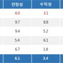 특징주, 제일파마홀딩스-코로나19(나파모스타트) 테마 상승세에 17.53% ↑ 이미지