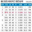 캡틴정비 이미지