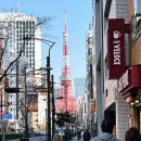 씨티프라자빌딩 | 오다이바 당일치기!! 후지테레비 - 유니콘건담 - 자유의여신상