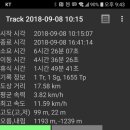 정감이수변공원 네이버블로그
