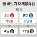 2021년 6월 16일 신문을 통해 알게 된 이야기들 이미지