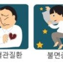 장마철 건강관리 이미지