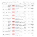 디아뜨공인중개사사무소 이미지