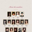 대전중구문화원 뿌리홀 이미지