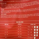 우리가 가꾸는 꽃길 | 강아지 가수분해 사료 추천 장 건강에 안심이죠