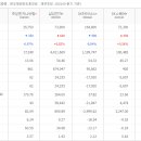 (주)한솔케미칼 이미지