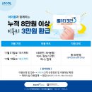 아이풀수지점 이미지