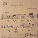 삼성미즈병원 이미지