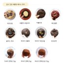 [그레인바운더리] 수제쿠키 크럼블 디저트 택배 | 내돈내산 솔직후기