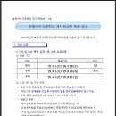 포항여자고등학교 이미지