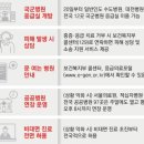 대형병원 4곳 거절…군병원서 겨우 수술 이미지