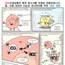 삼성메디텍 이미지