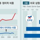퍼블릭오피니언